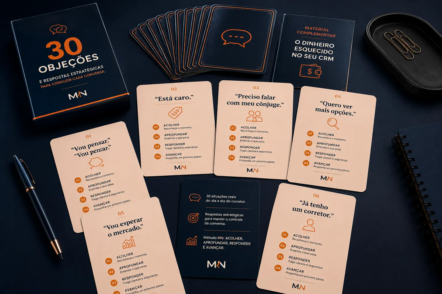 Baralho 30 Objeções e Respostas Estratégicas com cartas do método Acolher, Aprofundar, Responder e Avançar